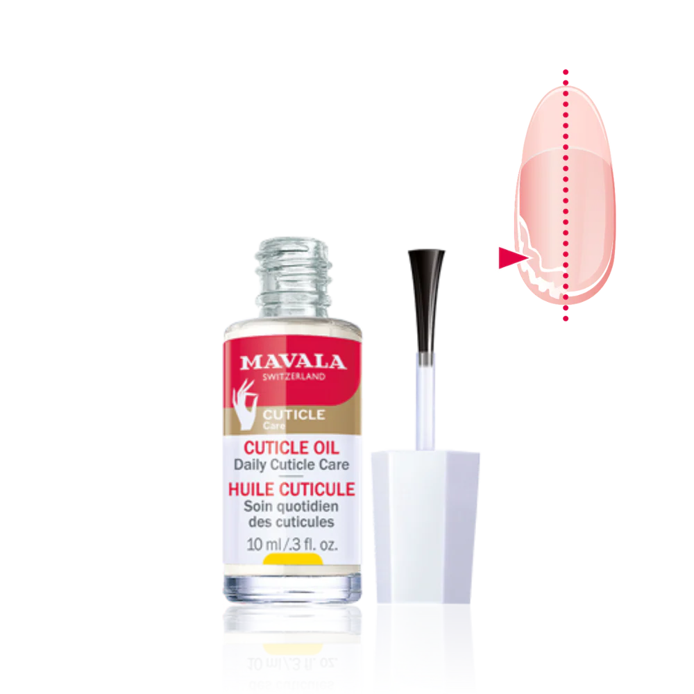 CUTICLE OIL
